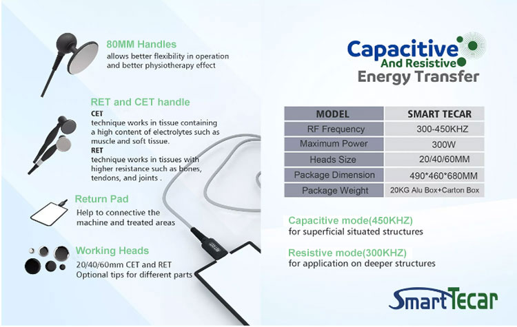 tecar therapy physiotherapy machine