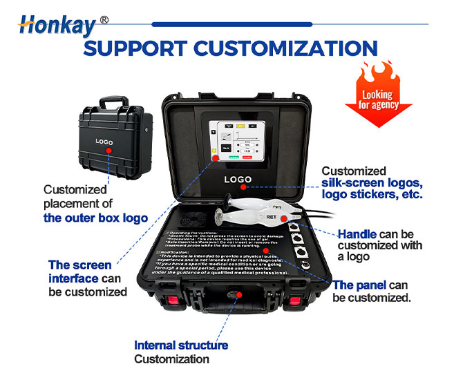 Case‑Style CET RET Tecar equipment