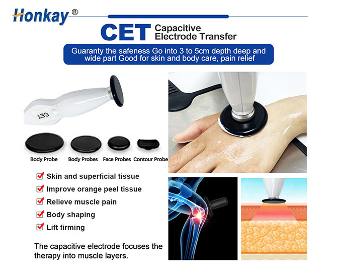 Case‑Style CET RET Tecar machine