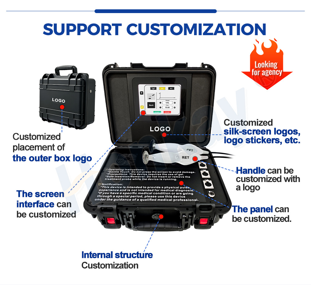 Portable 448K Tecar Wellness Equipment